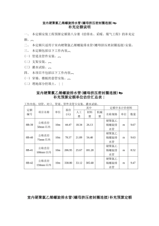 室内硬聚氯乙烯螺旋排水管(螺母挤压密封圈连接)