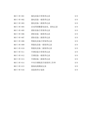 戴德梁行物业机电设备保养手册表格