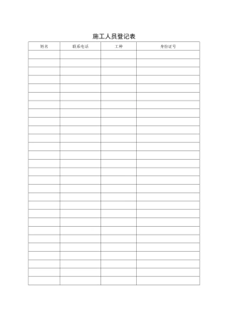 天然气煤改气入户施工记录文件模板