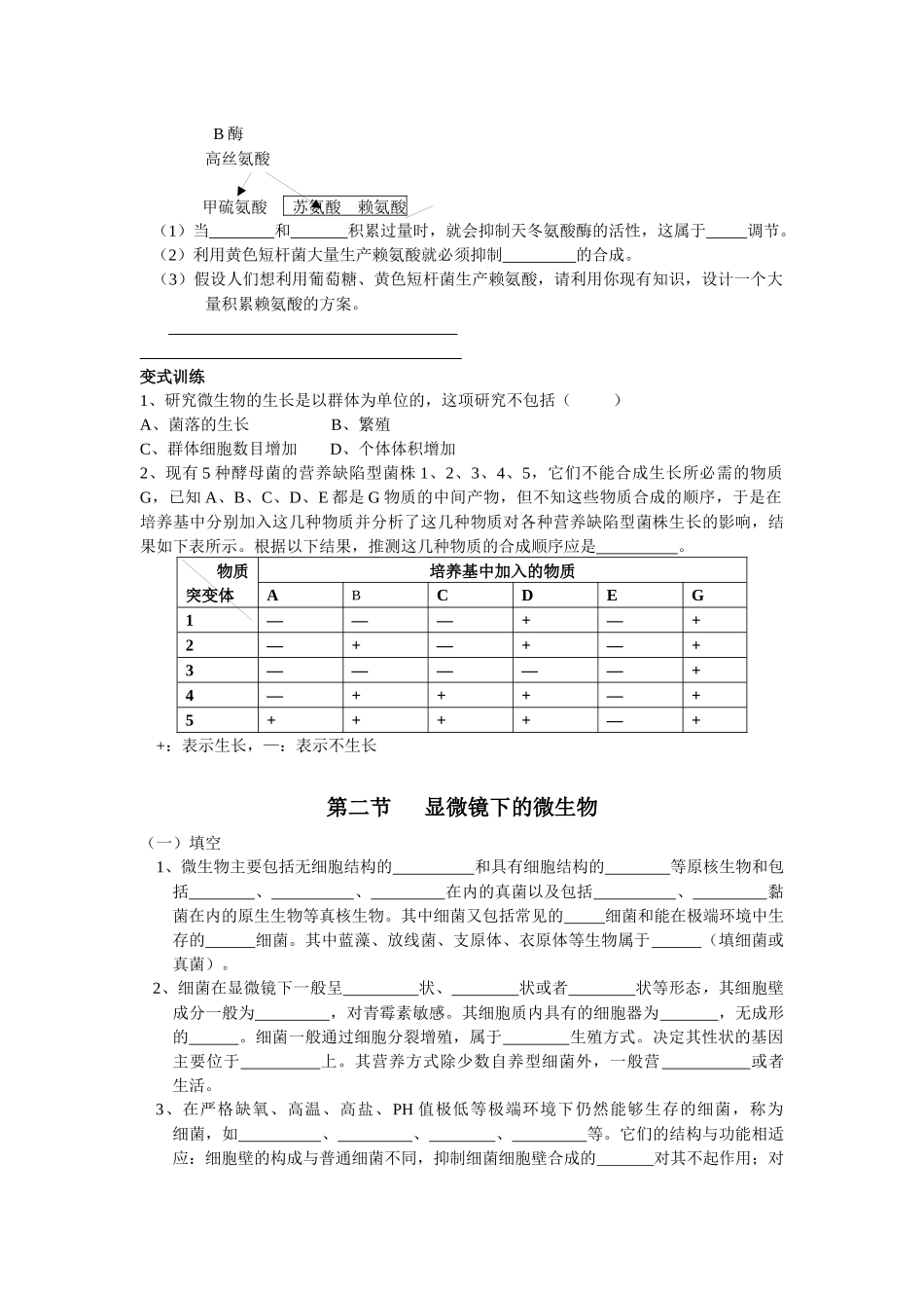 微生物的探究历程_第2页