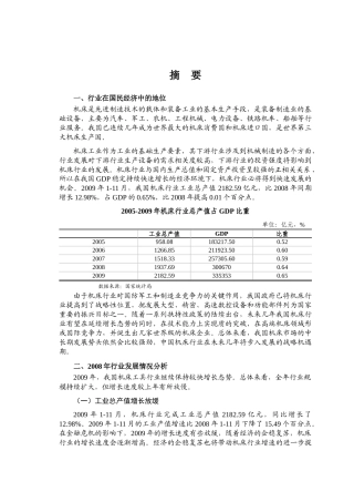 国家发改委版-XXXX年机床行业风险分析报告
