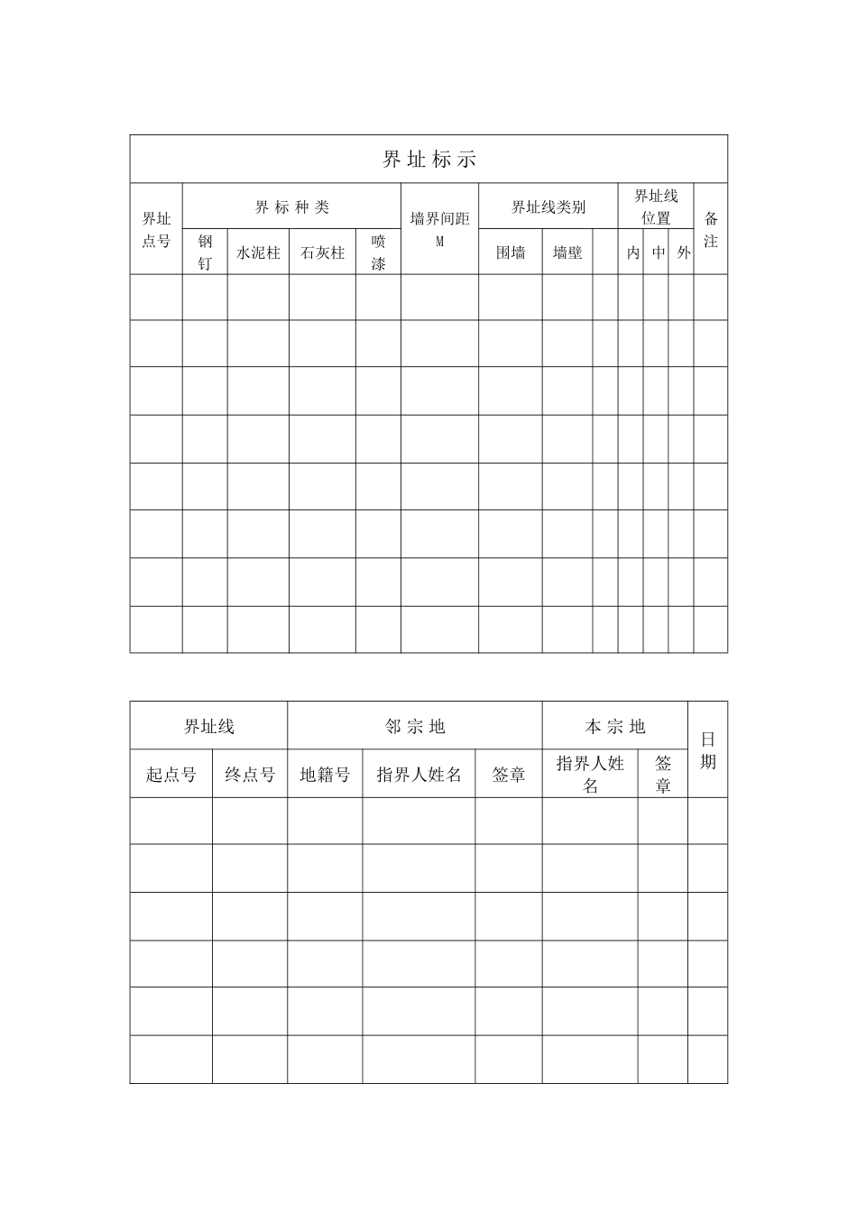 土地房屋权属调查表_第2页