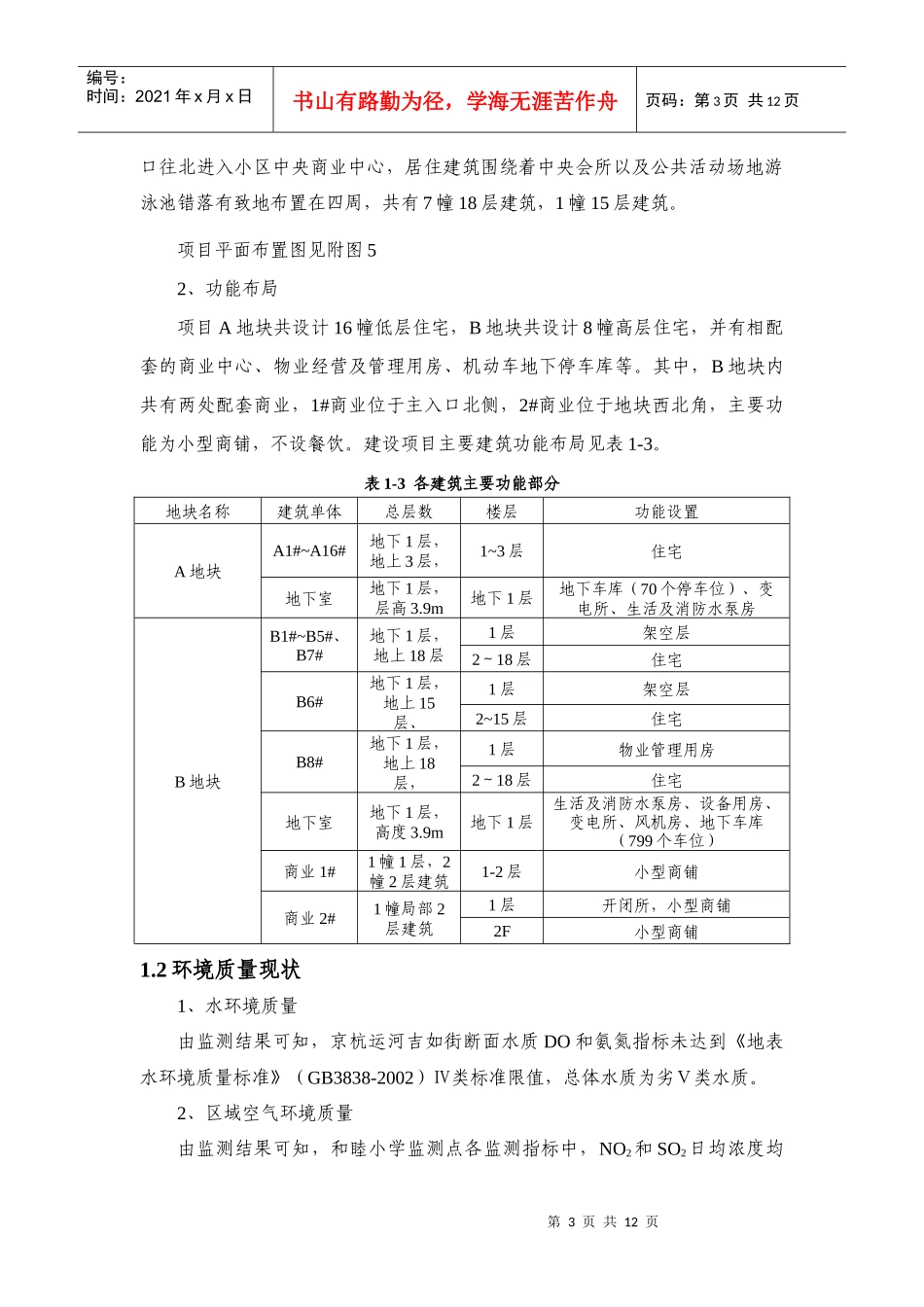 地块商品住宅项目环境影响报告书_第3页