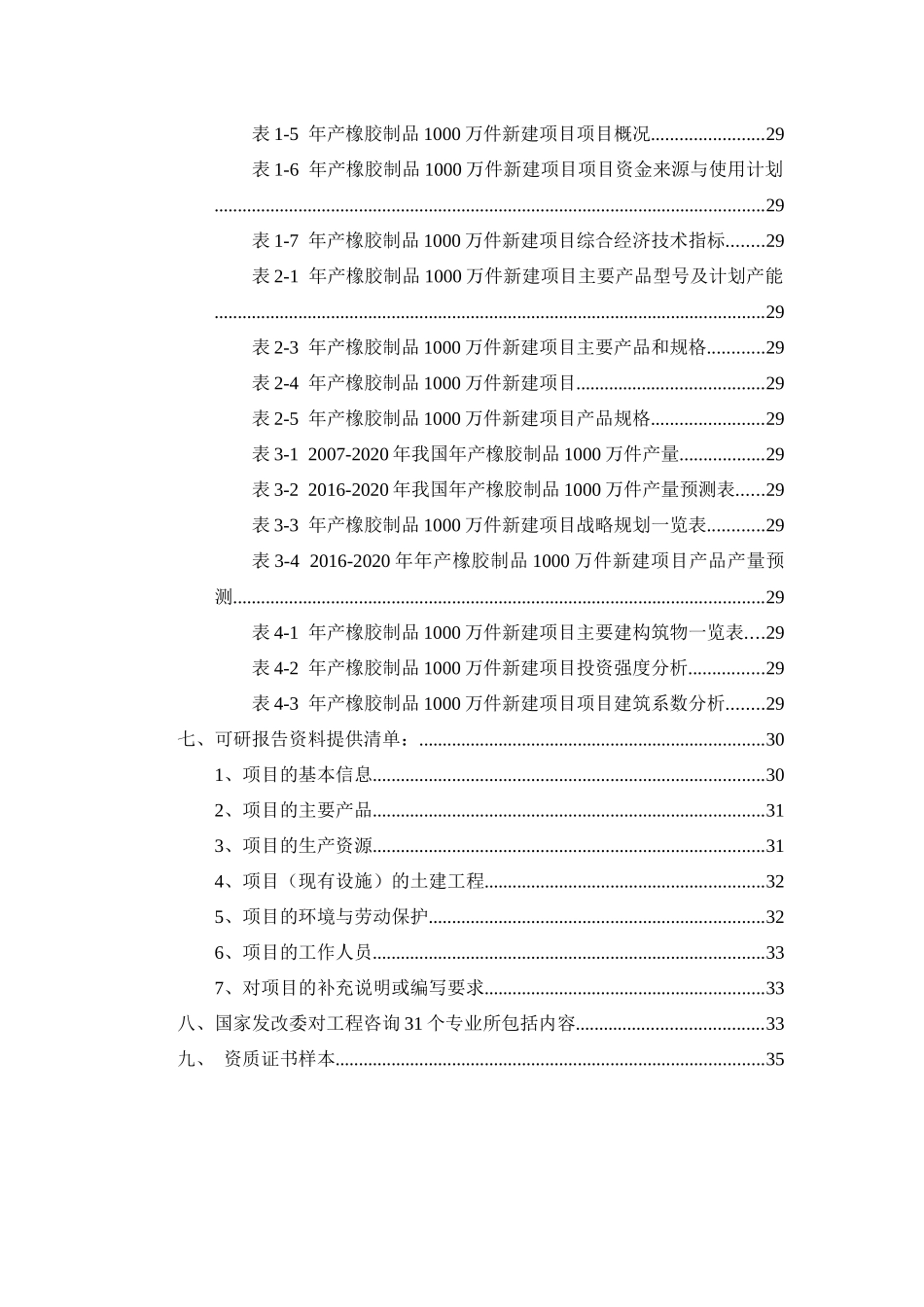 年产橡胶制品1000万件项目可行性研究报告_第3页