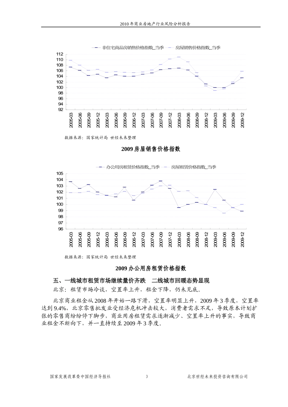 国家发改委版-XXXX年商业房地产行业风险分析报告_第3页