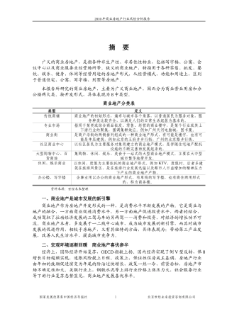国家发改委版-XXXX年商业房地产行业风险分析报告