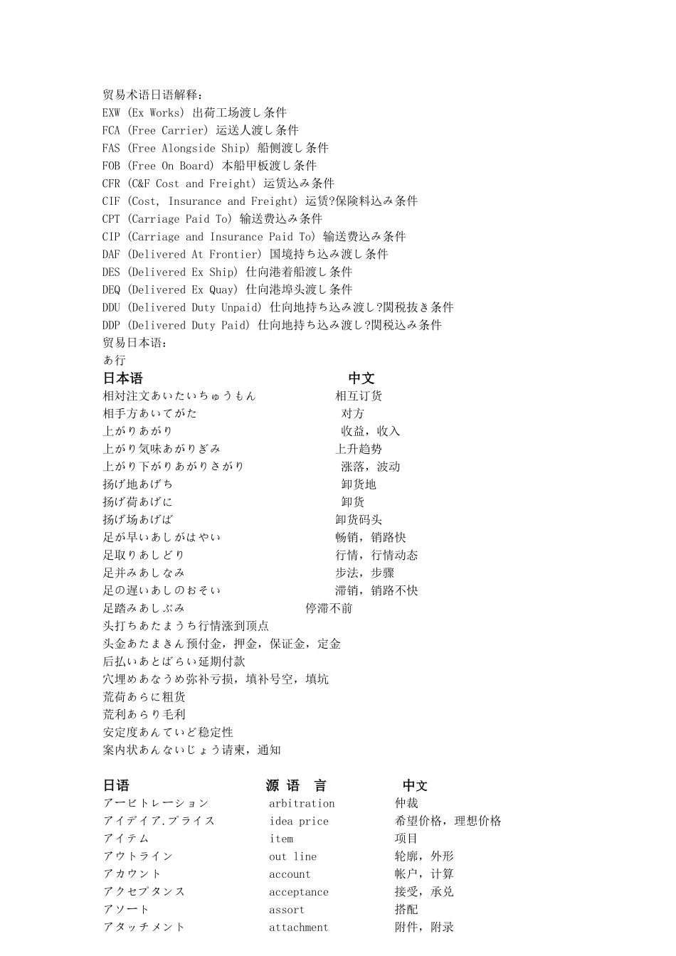 外贸服装日语用语_第1页