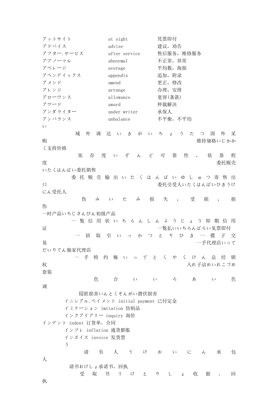 外贸服装日语用语_第2页