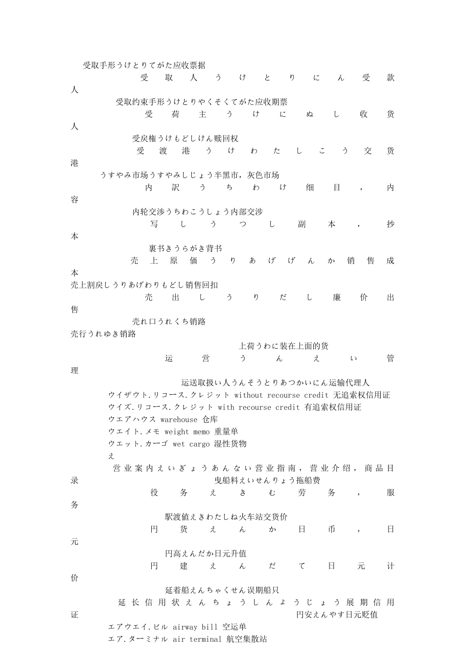 外贸服装日语用语_第3页