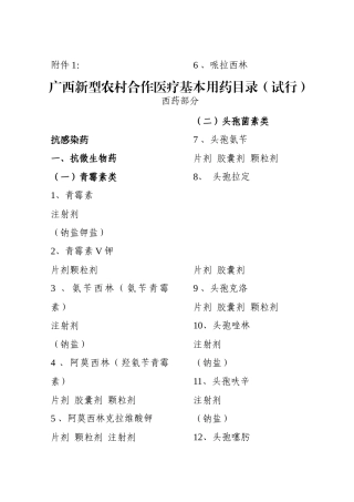 广西新型农村合作医疗基本药物目录（试行）