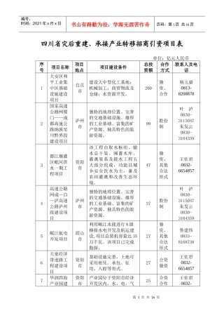四川省灾后重建、承接产业转移招商引资项目表(基础设施)doc