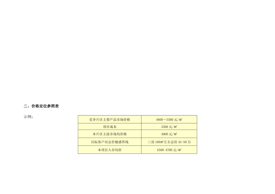 定价原则与方法模板(房地产策划学习用)_第2页