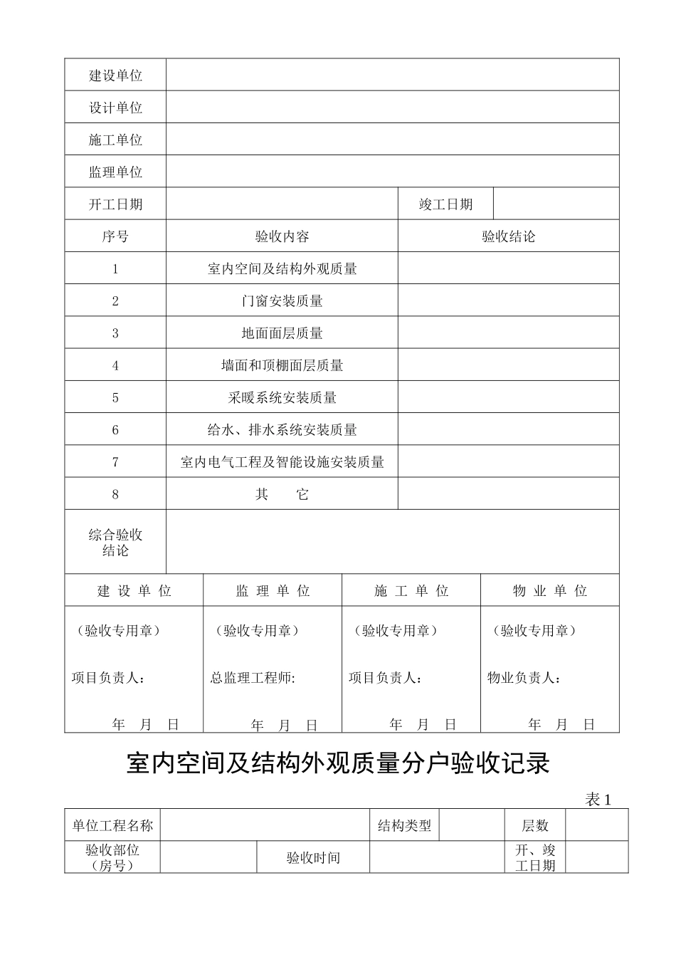 单位工程住宅质量分户验收汇总记录_第3页