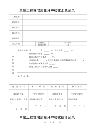 单位工程住宅质量分户验收汇总记录