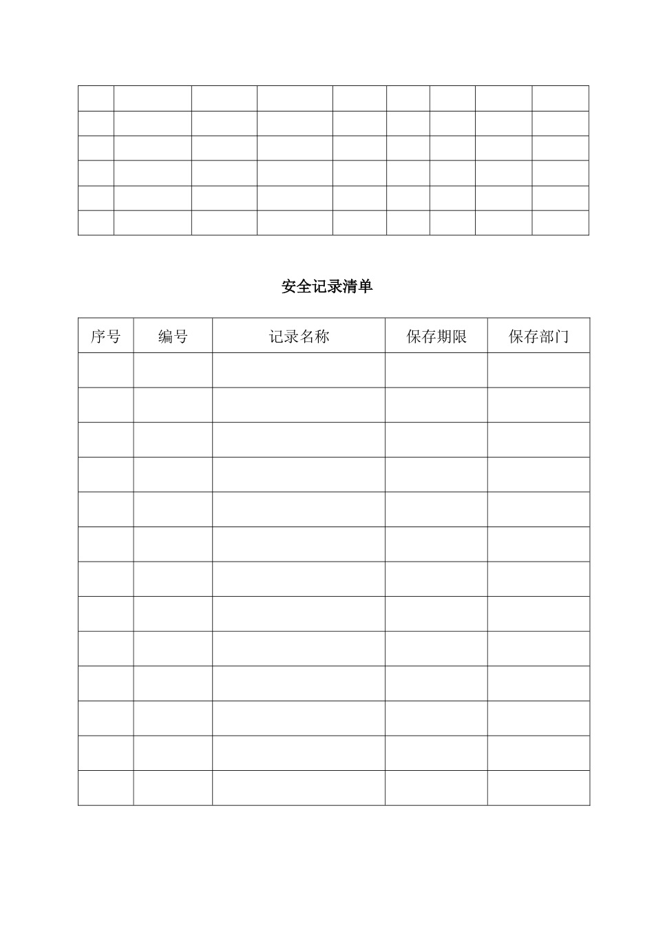 尾矿库安全标准化记录表格_第3页