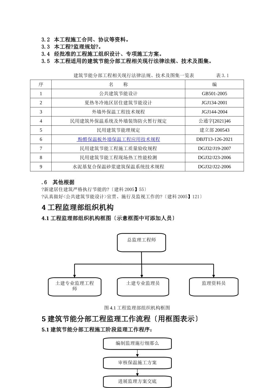 建筑节能分部工程监理实施细则_第3页