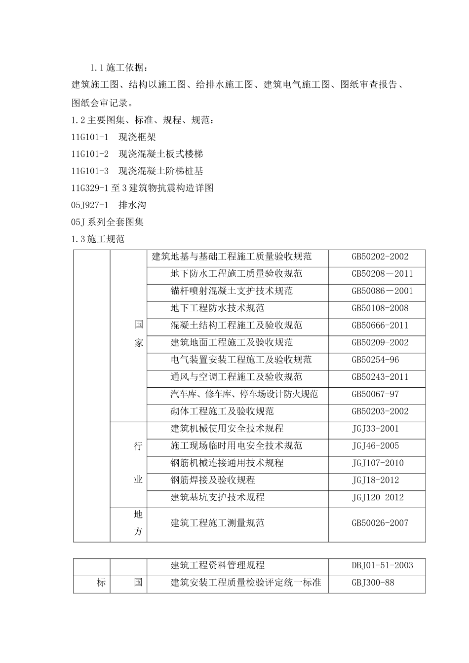 地下车库工程施工组织设计方案(83页)_第3页
