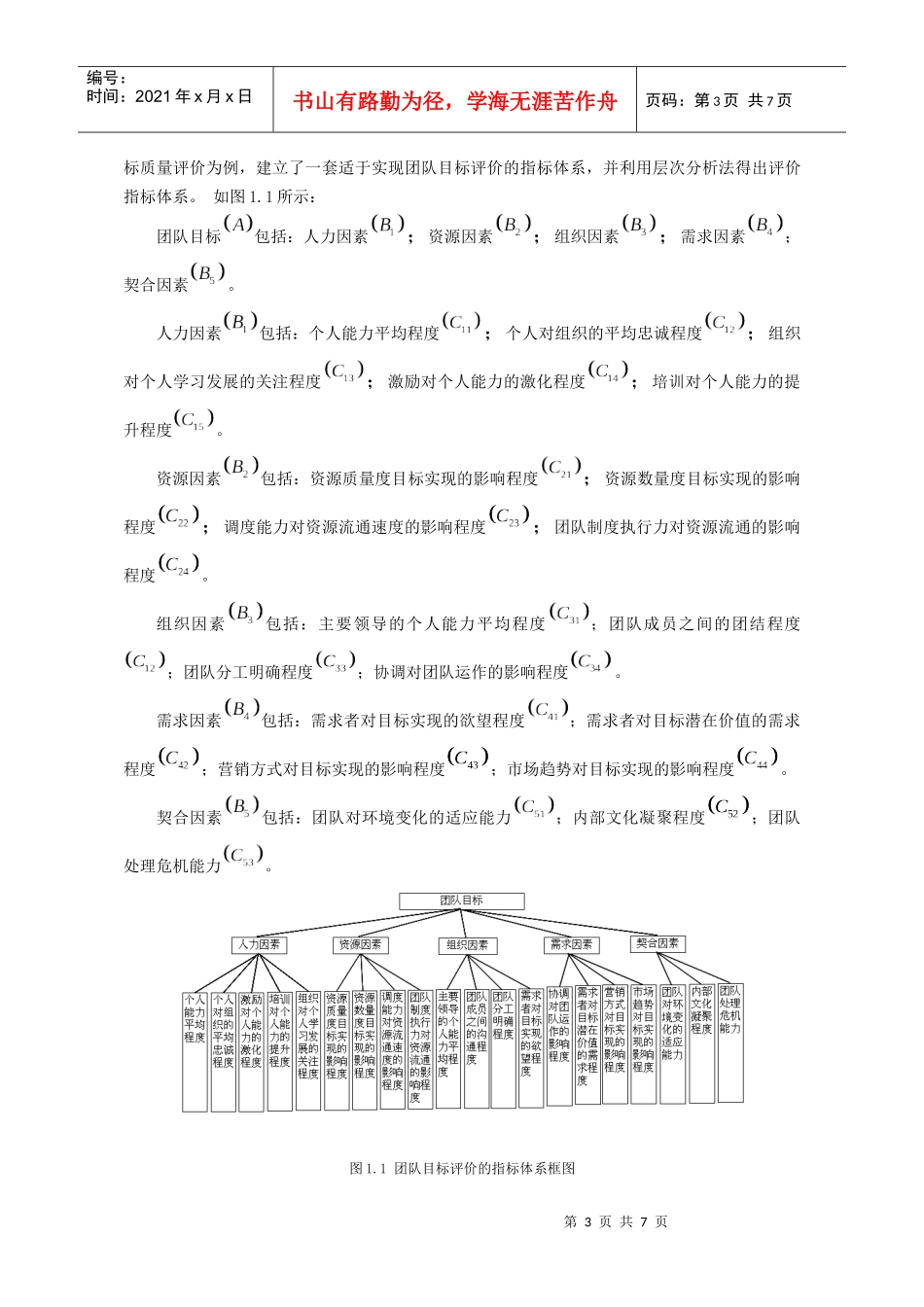 团队目标实现衡量模型_第3页