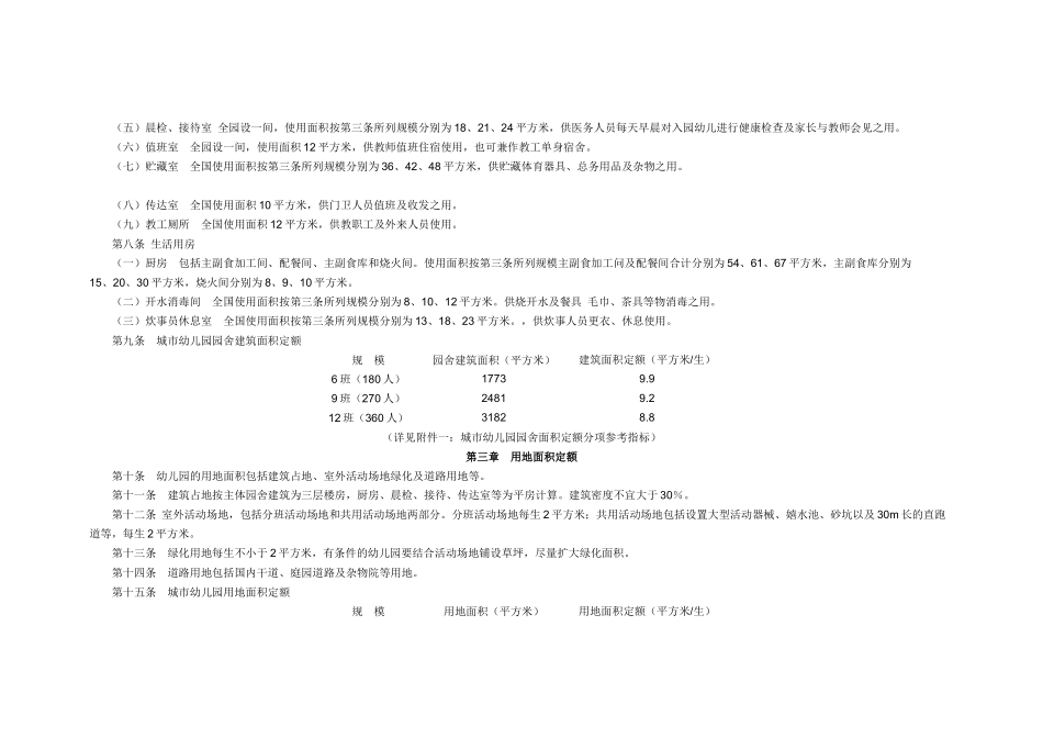 城市幼儿园建筑面积定额(试行) 国家教委、建设部[88]教基字108号文_第2页