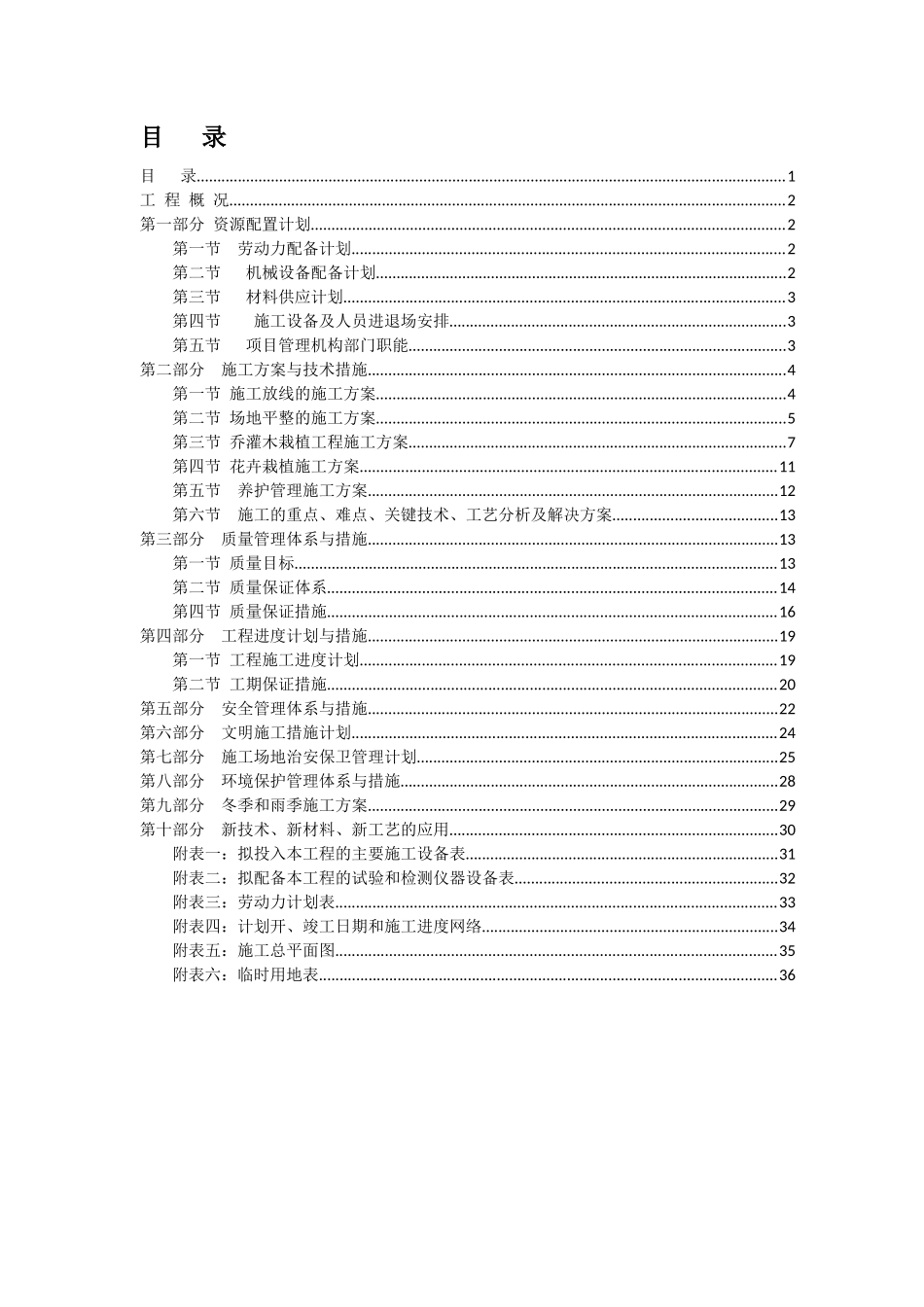 园林工程重点难点、新工艺新技术新材料_第1页