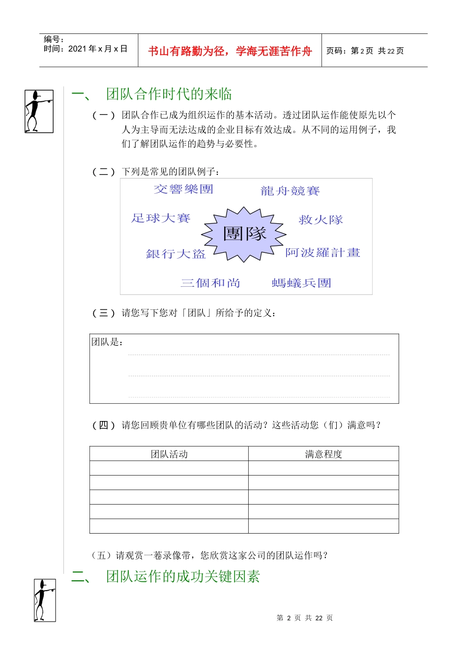 团队管理－－人力资源管理_第2页