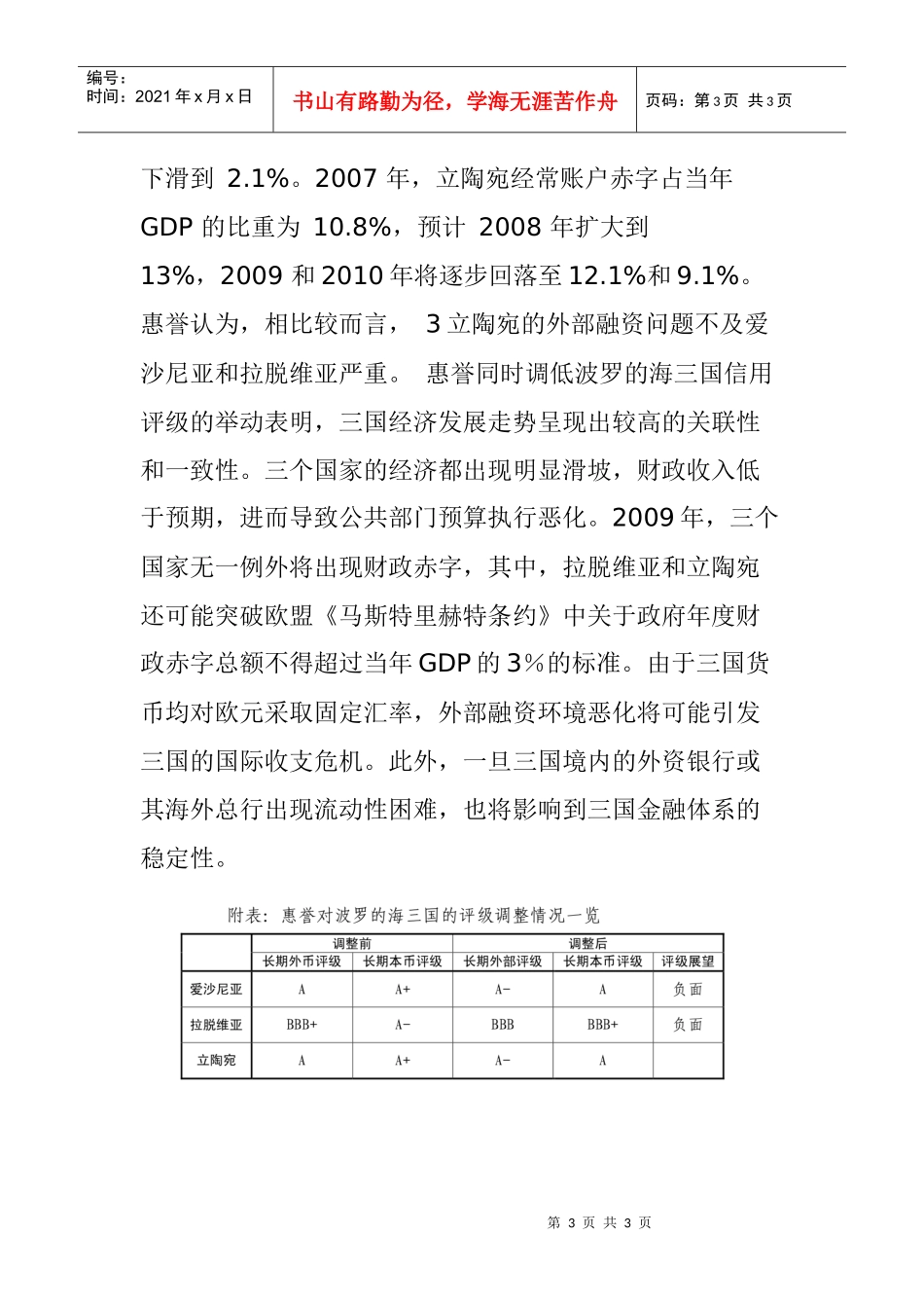 国别风险通报_第3页
