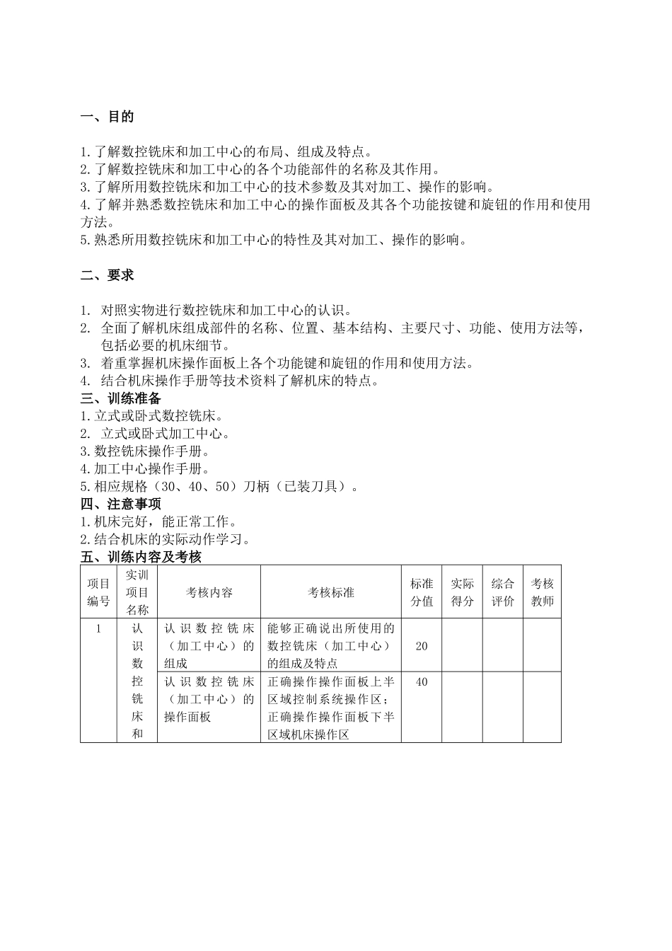 数控铣削模块教案_第2页