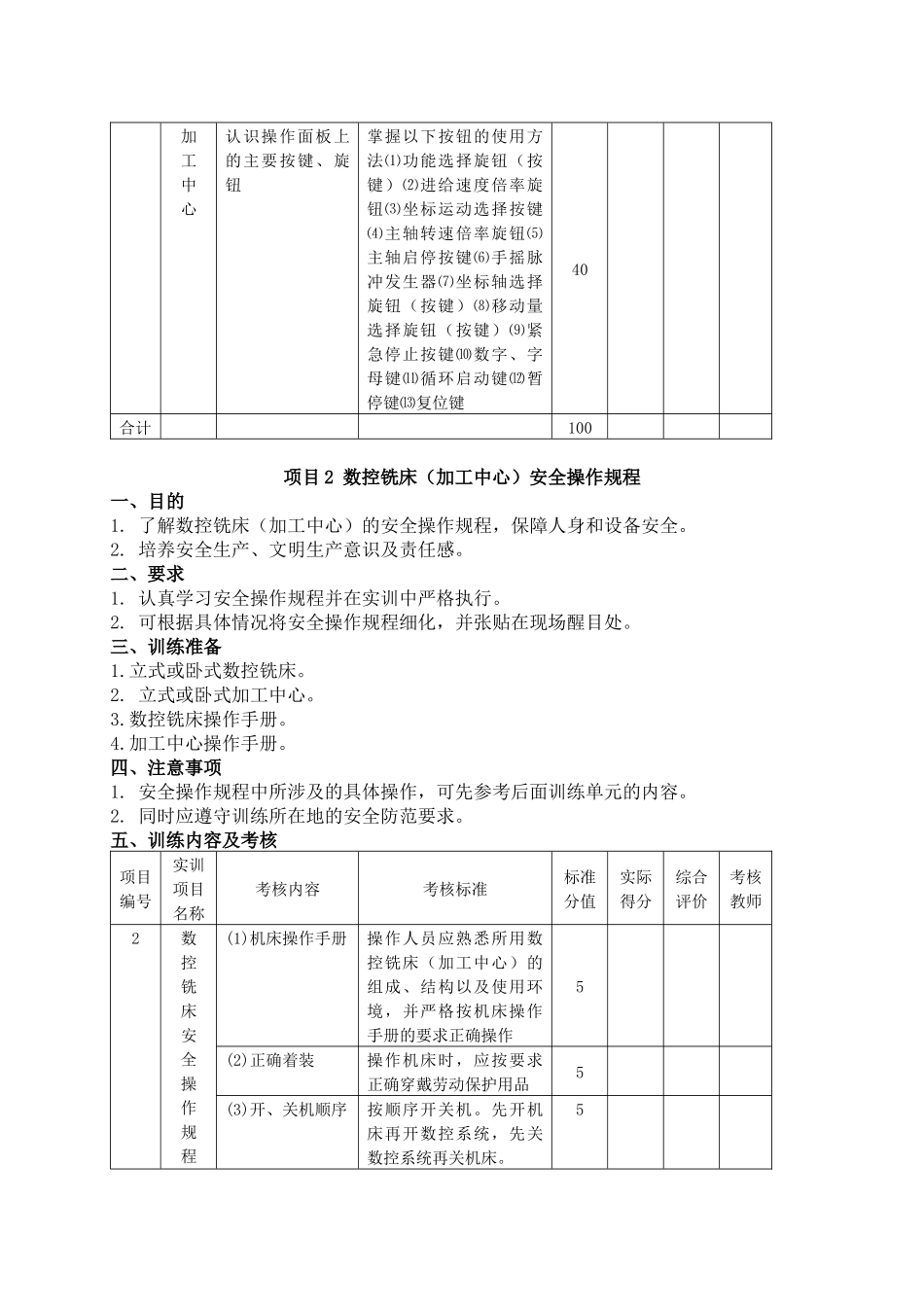 数控铣削模块教案_第3页