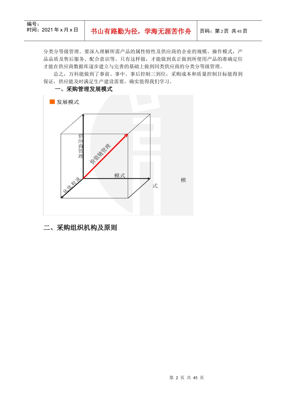 国内大型房地产企业招标采购管理模式论述_第3页