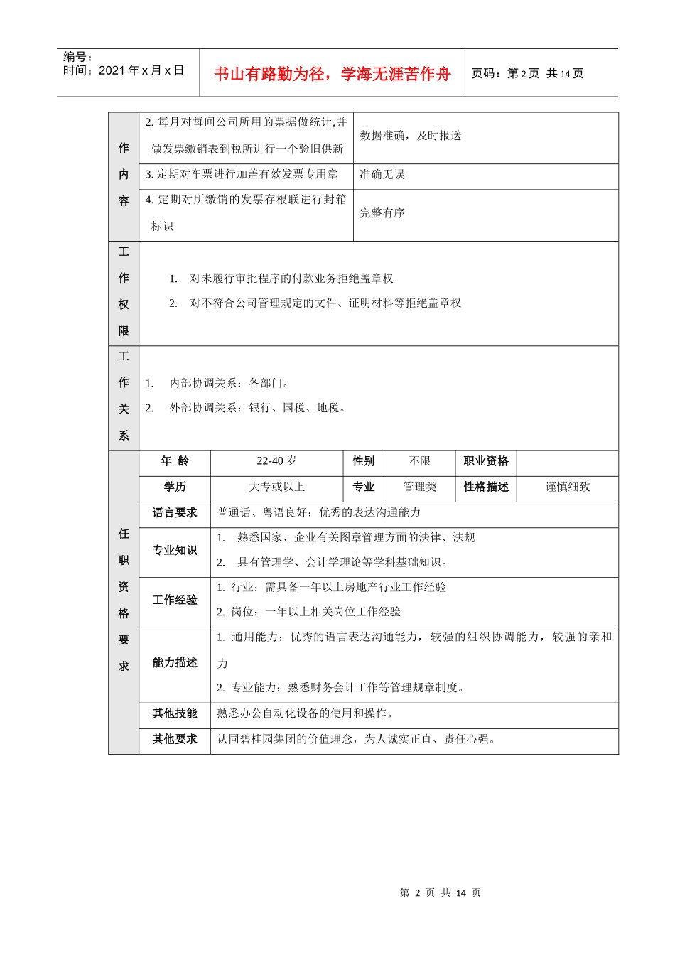 图章管理员岗位流程表_第2页