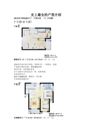 房地产项目经典户型分析