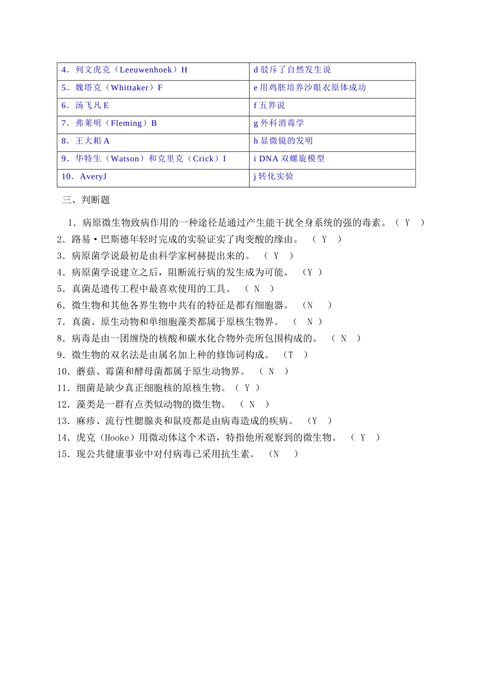 微生物习题+参考答案._第2页