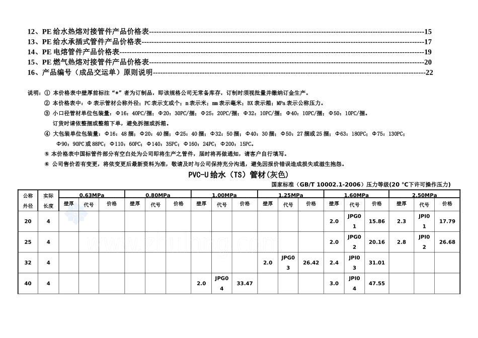 排水管件产品价格表_第2页