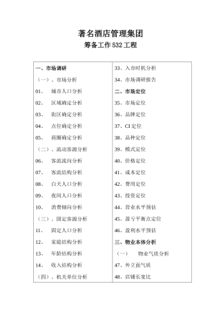 国际酒店筹备532工程