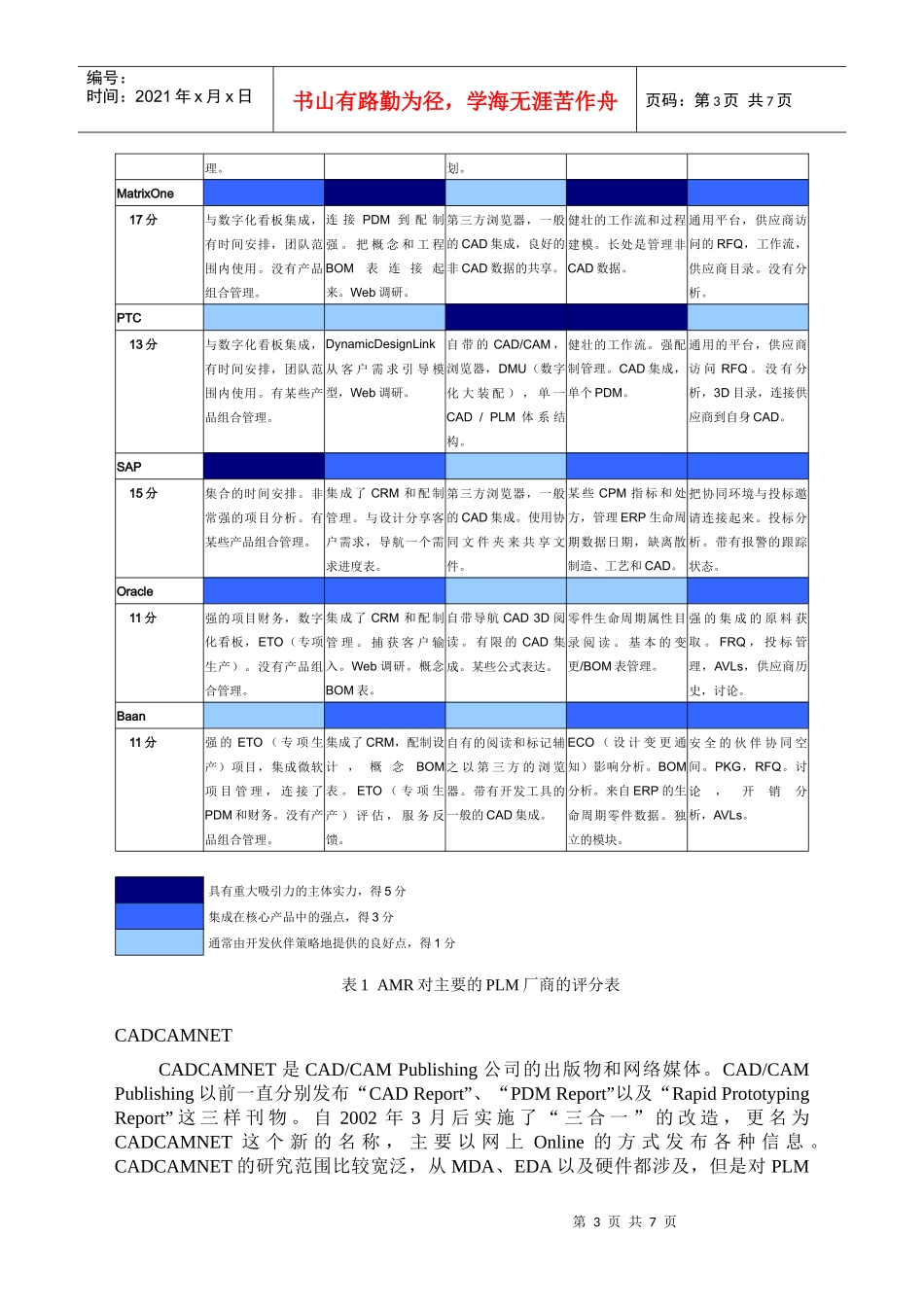 国外咨询公司在企业信息化中的作用（DOC7）(1)_第3页