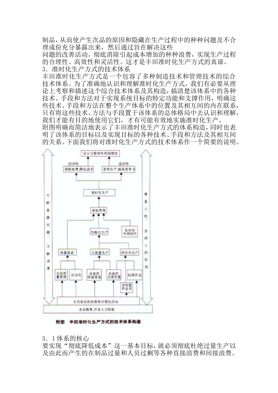 准时化生产方式的技术支撑体系设计和实现_第2页