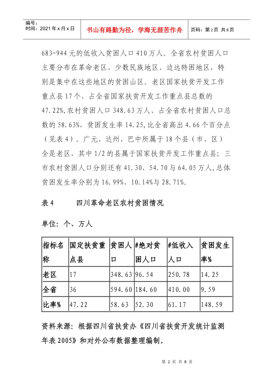 四川革命老区加快发展面临的困难和问题_第2页