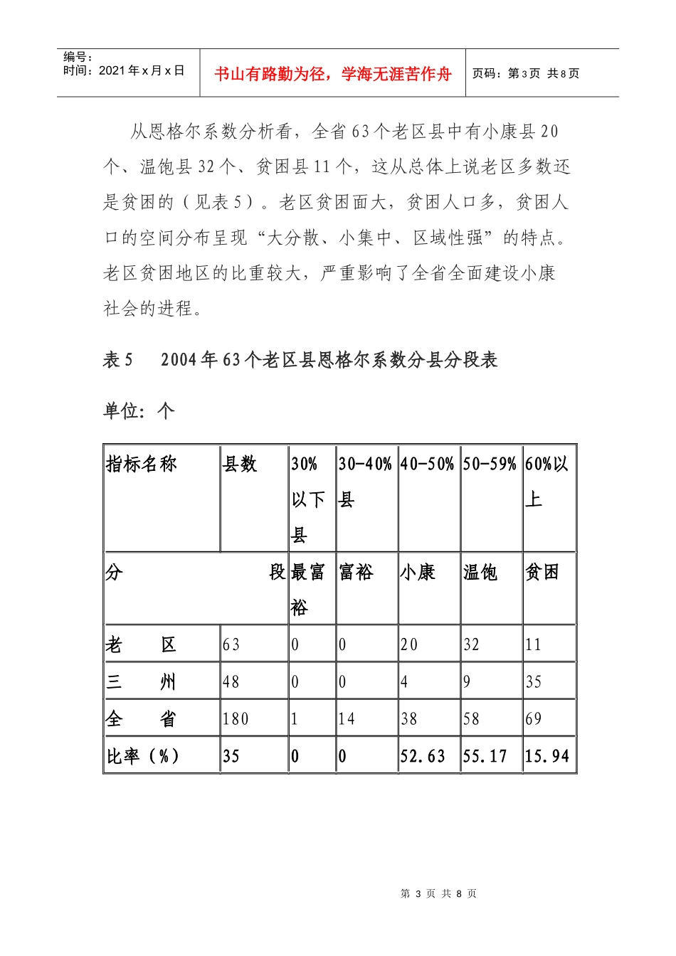 四川革命老区加快发展面临的困难和问题_第3页