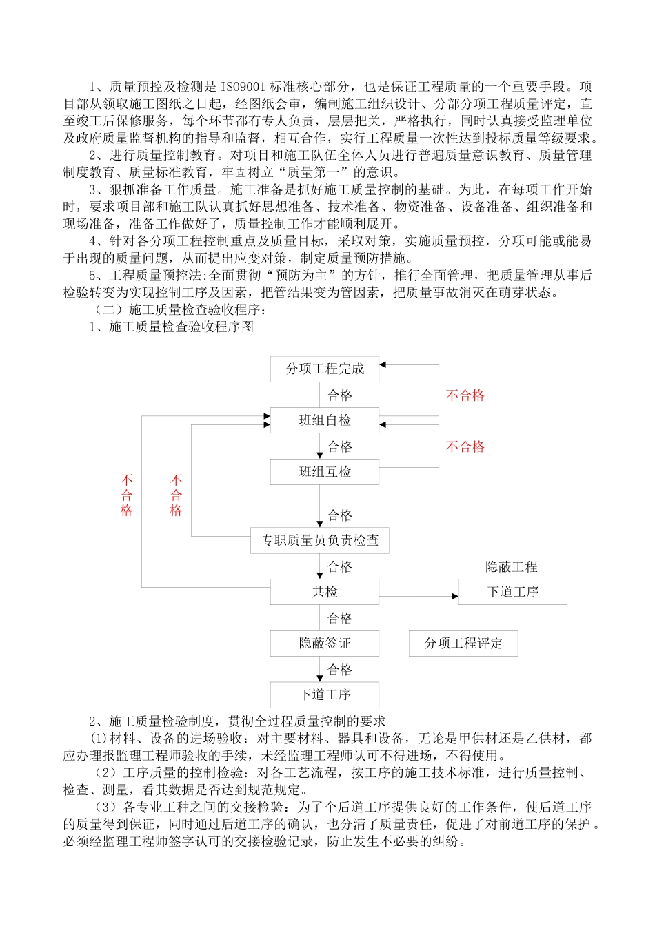 各分部分项工程施工方案及质量保证措施_第3页