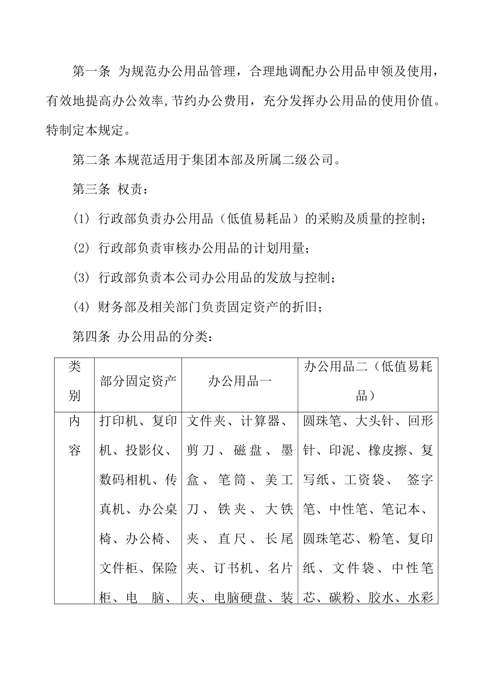 地产公司办公用品管理规定_第1页