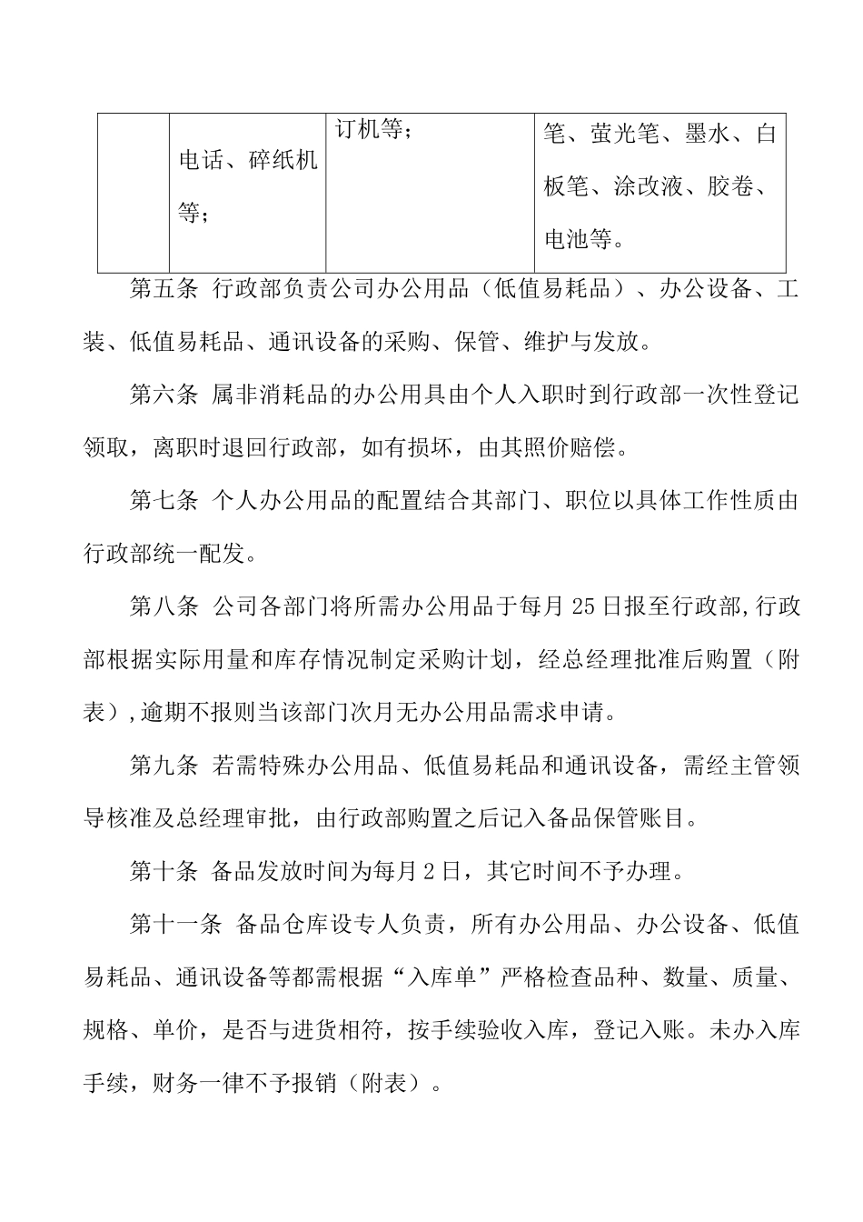 地产公司办公用品管理规定_第2页