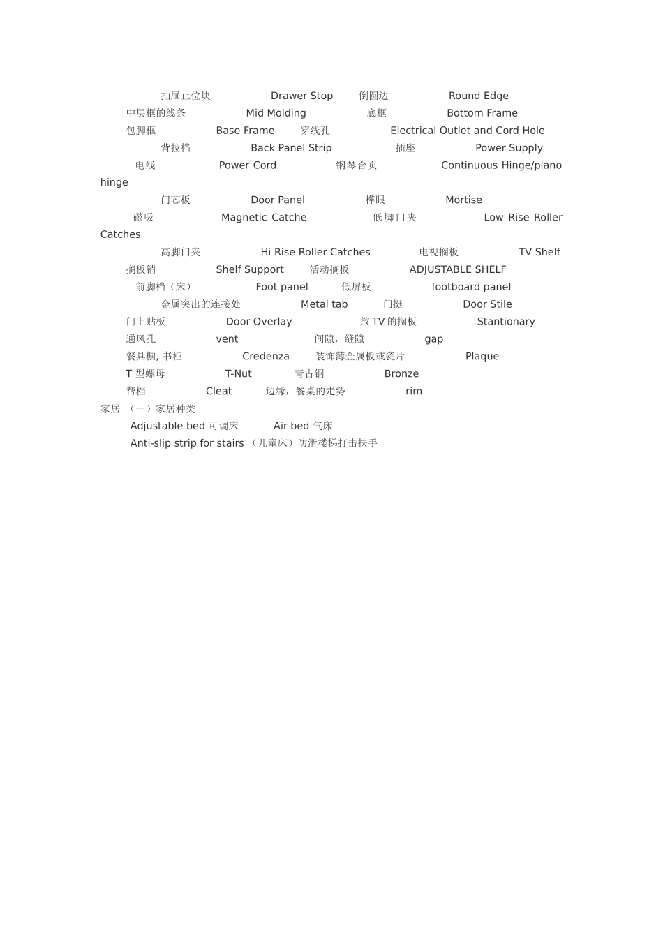 家具专业英语_第3页