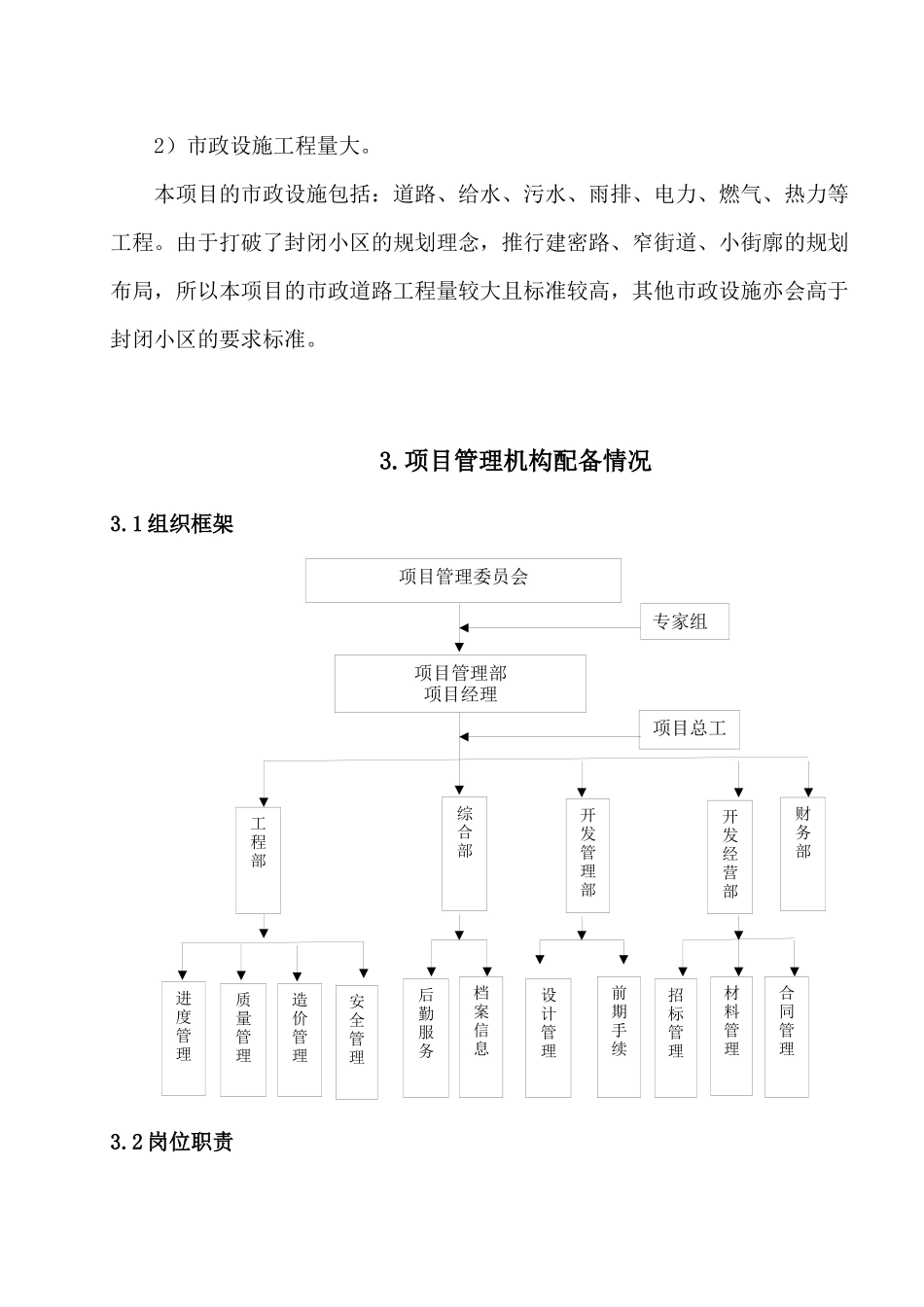 房地产住宅项目实施工作方案_第3页