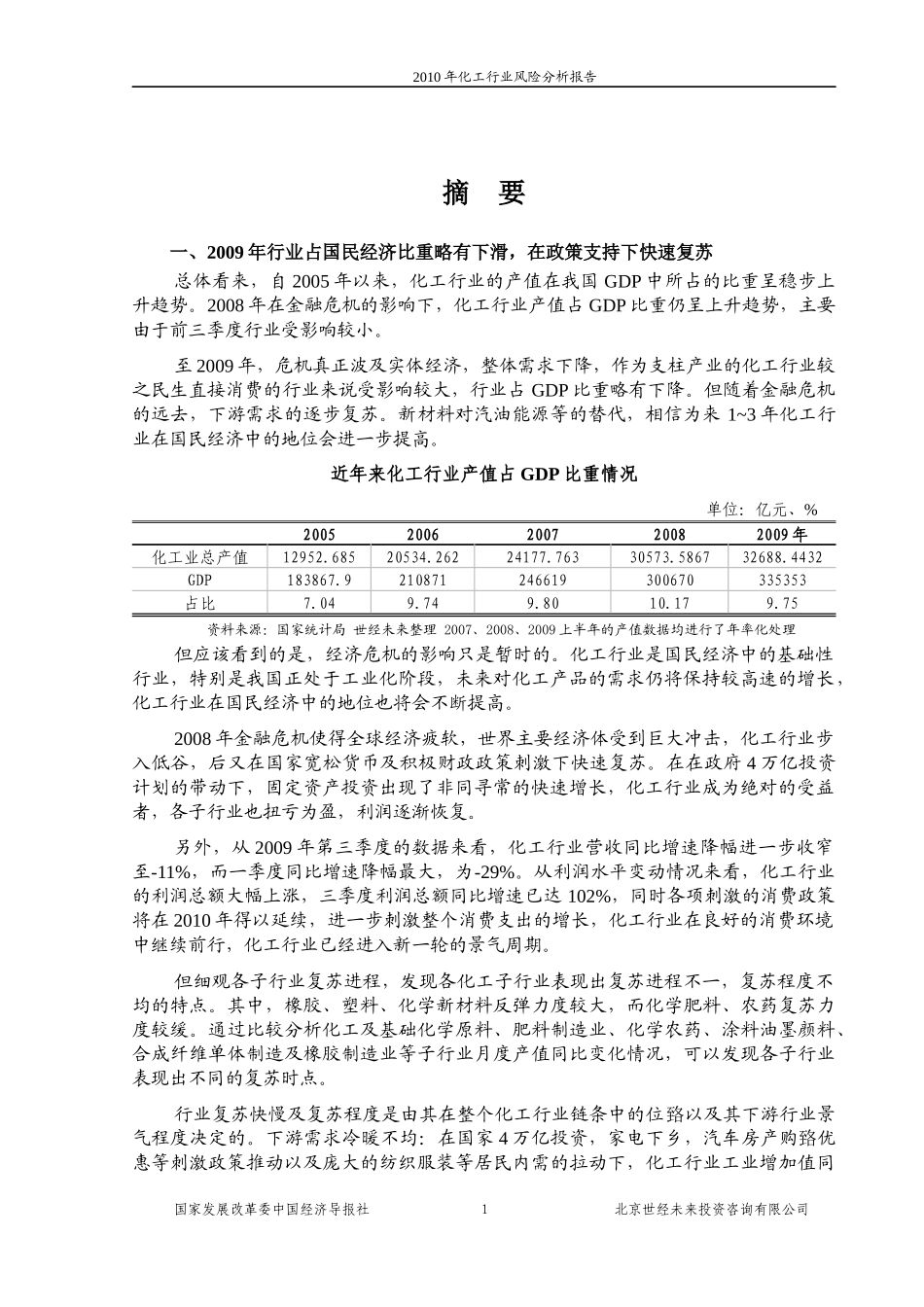 国家发改委版-XXXX年化工行业风险分析报告_第1页