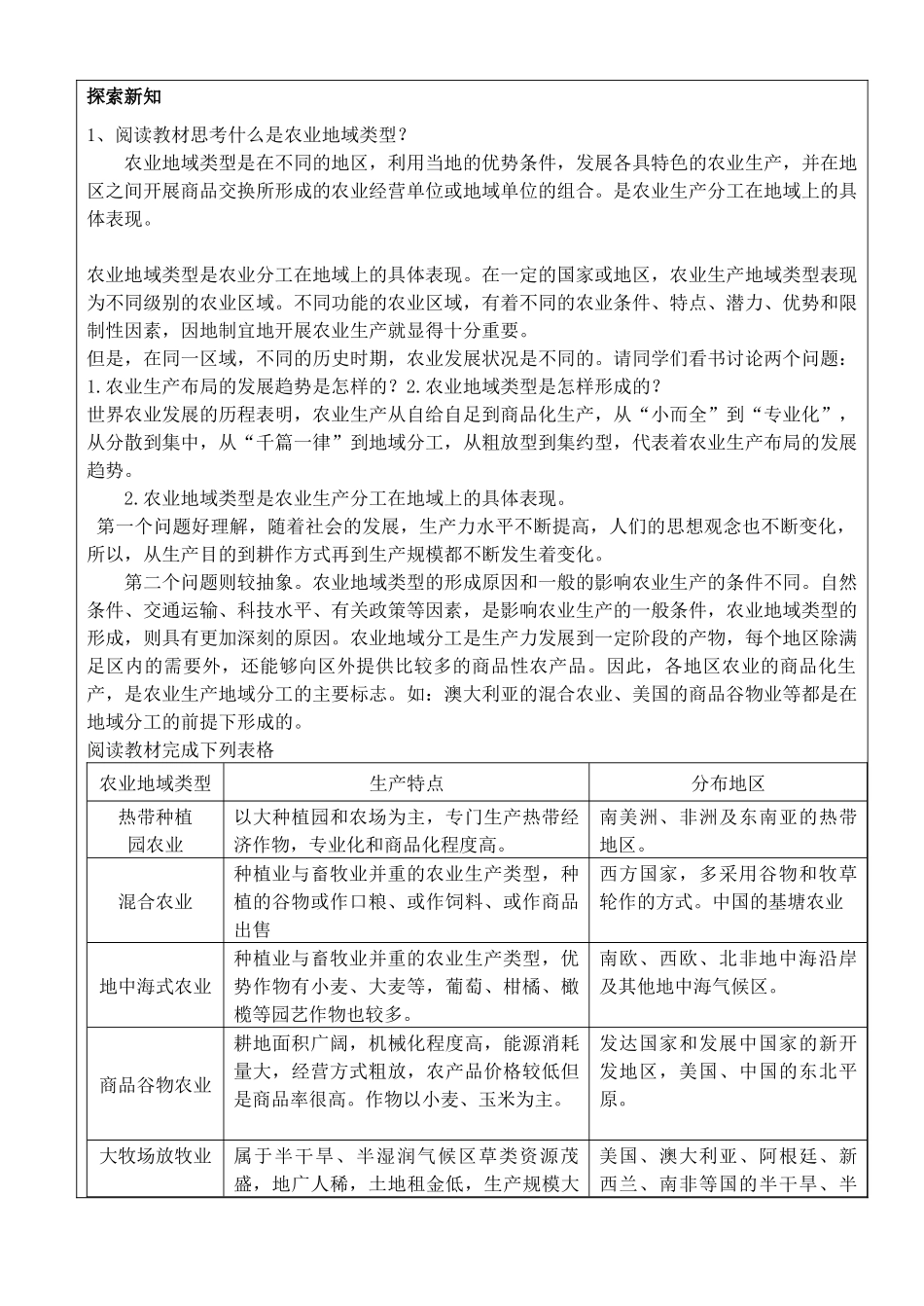 地理学--农业地域类型复习资料_第3页
