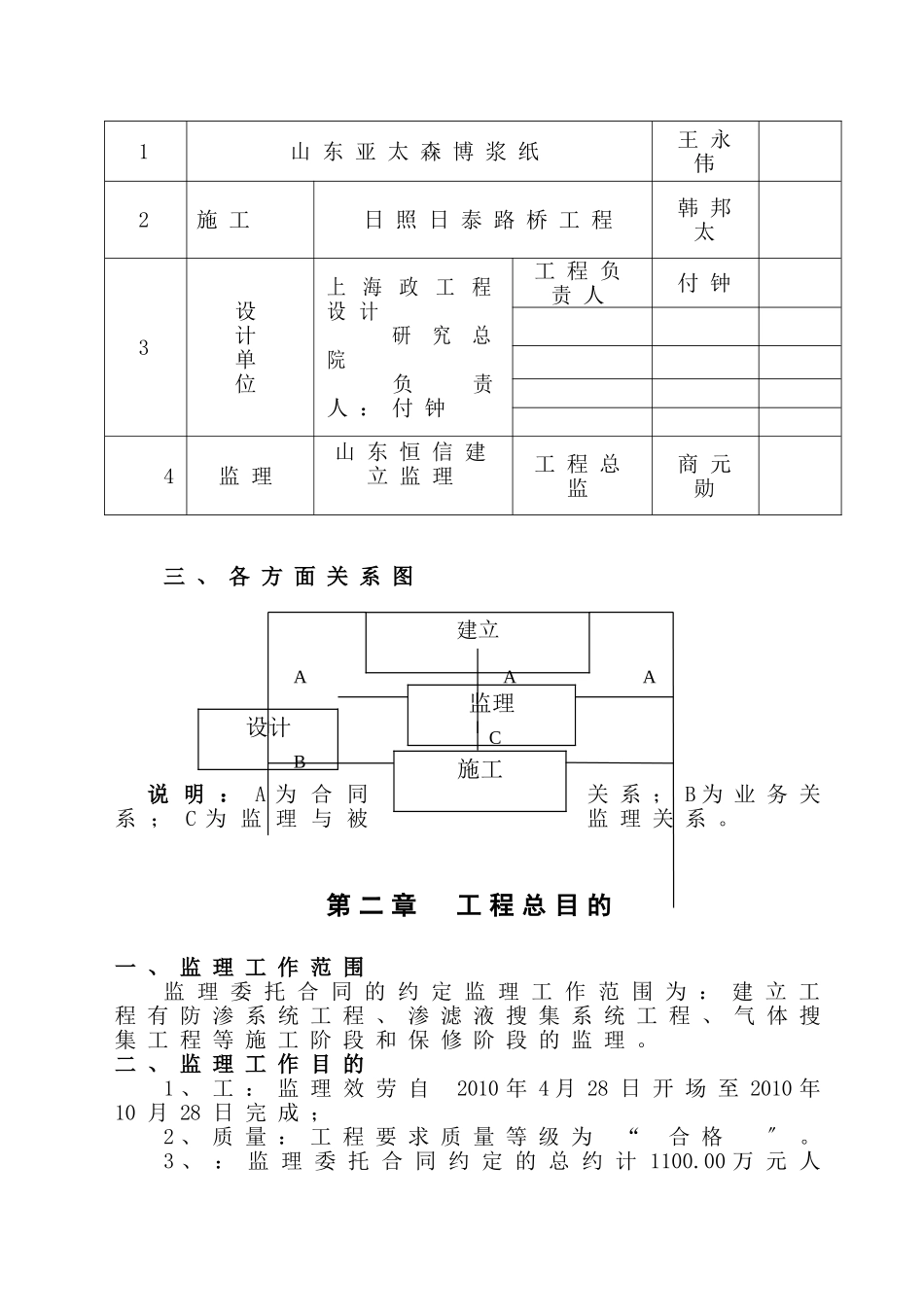 泰安监理规划_第3页
