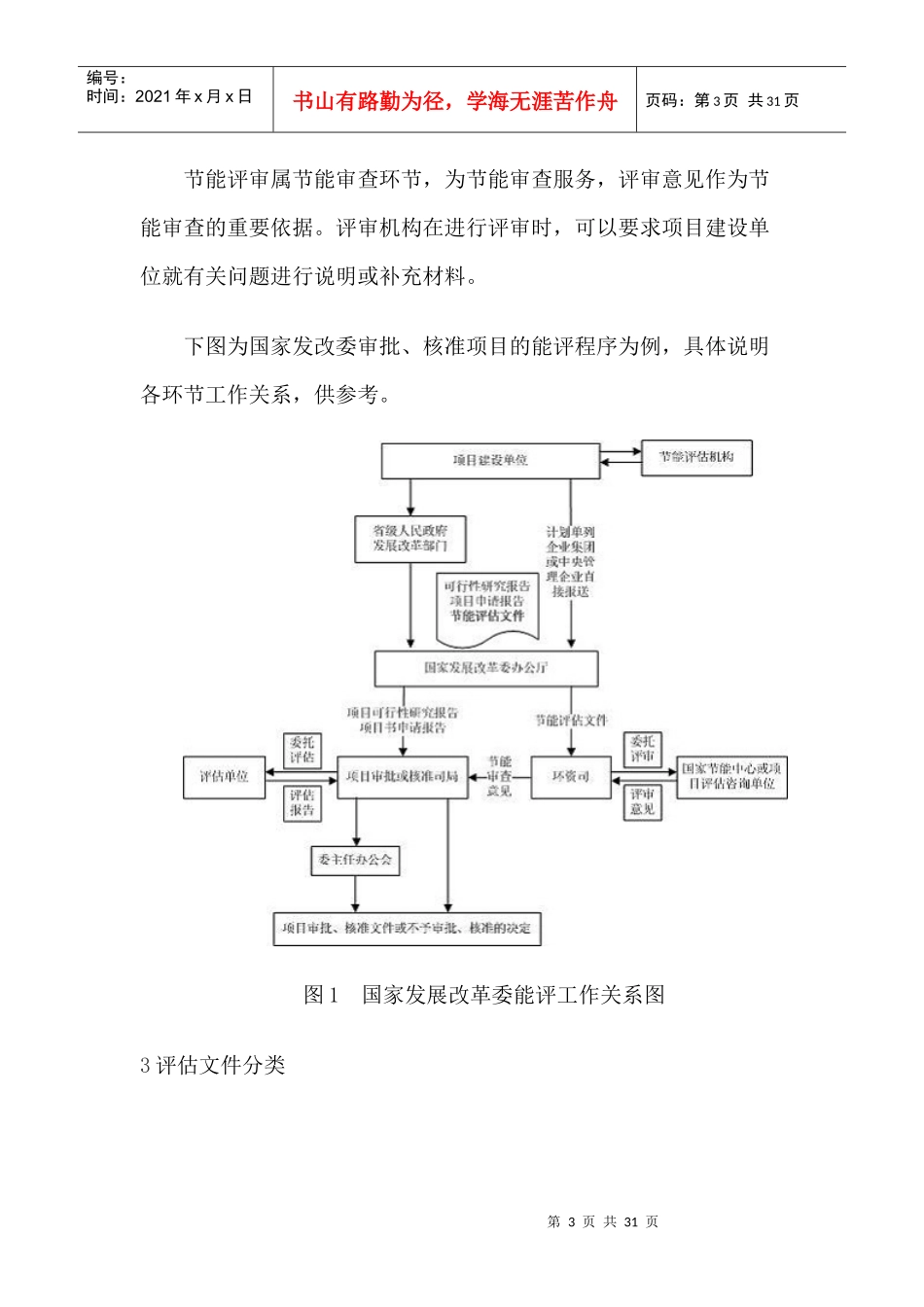 固定资产投资项目节能评估指南(XXXX)_第3页