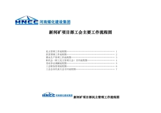 新河矿项目部工会工作流程图