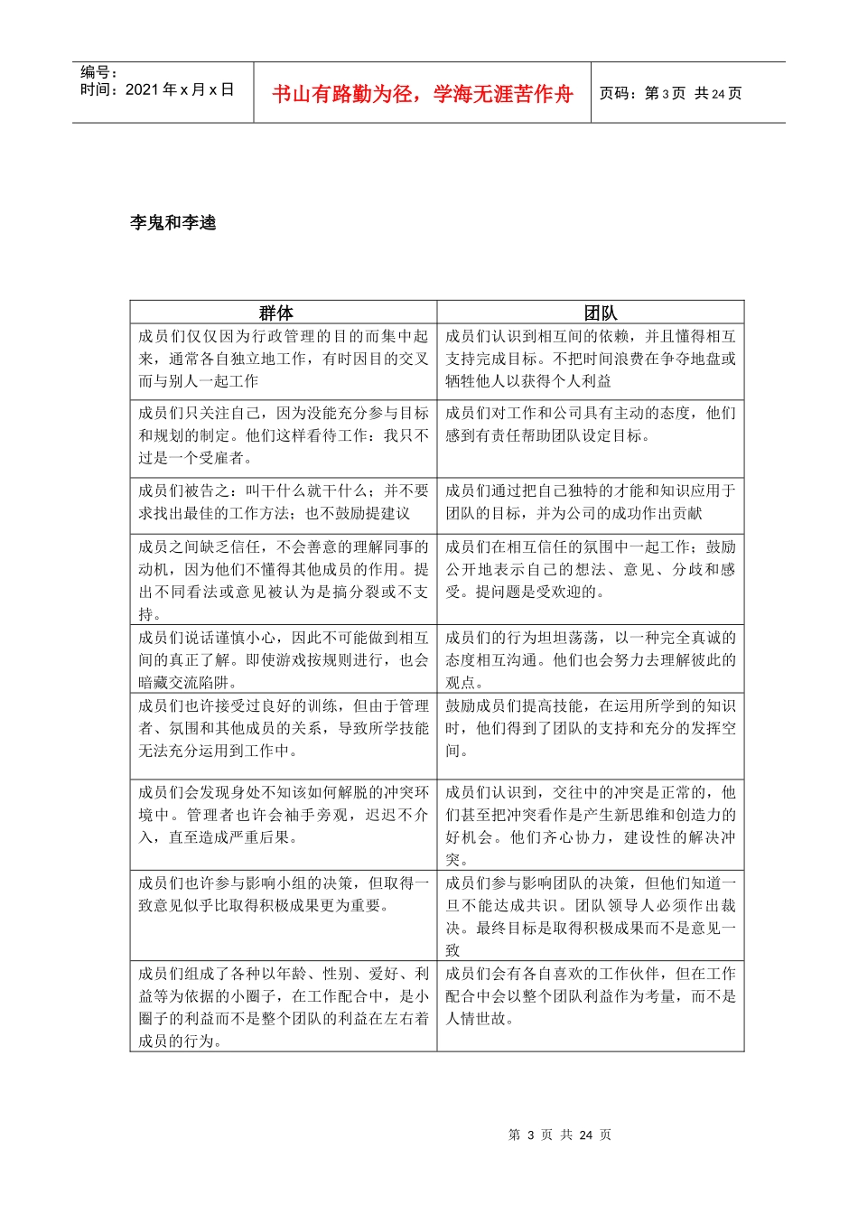 团队建设(倪砥)-豫园商城_第3页