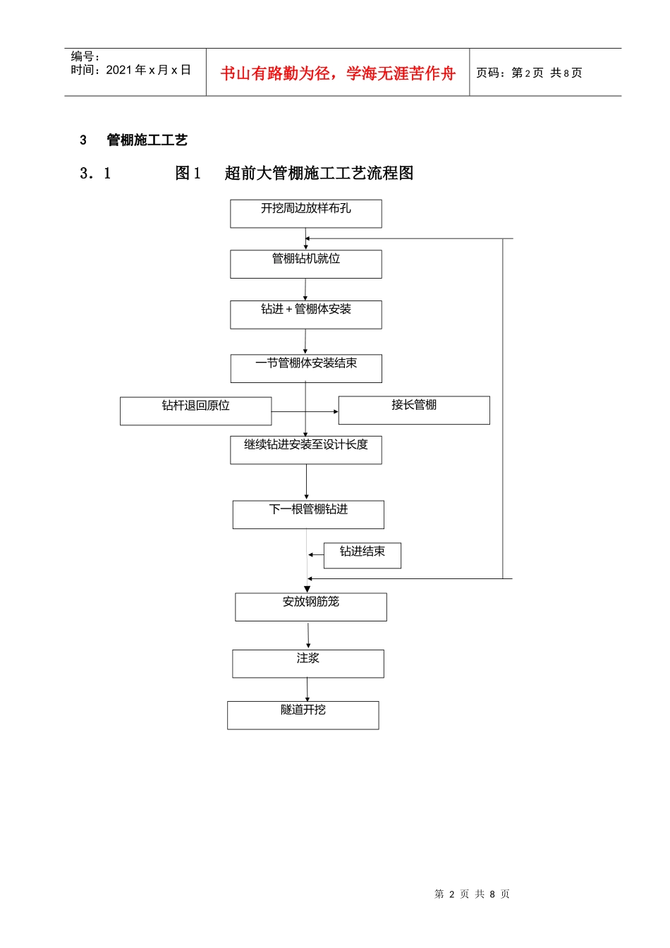 土木工程杨灏清毕业论文1_第2页